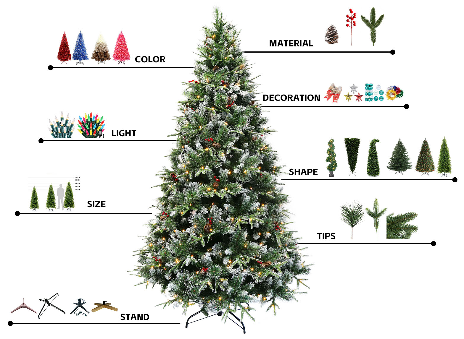 Huizhou Zhuoyi Crafts Co., Ltd  is one of the professional manufacturer of Christmas Tree, and owing a hardware factory which is mainly producing Christmas Metal Stand,Socket,Trunk since 2008.